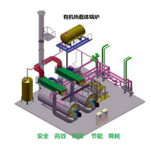 燃氣導熱油爐優勢